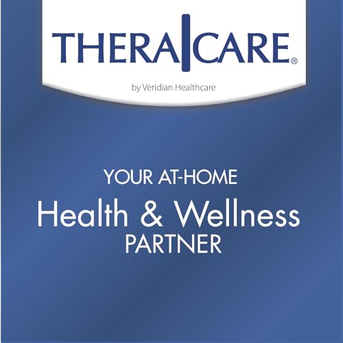 TheraCare Targeted Pain Relief Medicated Patch | Neck, Shoulder, Small Areas | 20-Count | 2.83” x 1.81” | Topical Analgesic | Camphor, Menthol, Methyl Salicylate | Gentle Adhesive Thera CareAu supplements