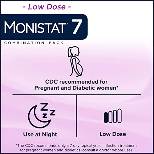 Monistat 7 Day Yeast Infection Treatment for Women, 7 Miconazole Cream Applications with Disposable MonistatAu supplements