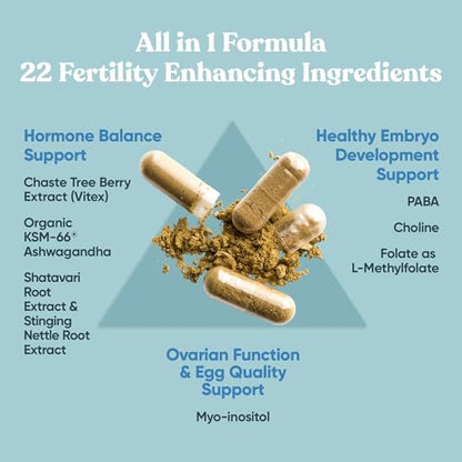 Conception Fertility Supplements for Women – Prenatal Vitamins – Promote Hormone Balance Eu NaturalUS supplements