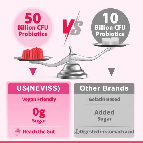 Probiotics for Women Gummies, Sugar Free Vaginal Probiotics 50 Billion CFU 10 Strains w/ Cranberry NEVISSAu supplements