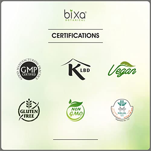 bixa BOTANICAL Coleus Root Powder (Coleus forskohlii) | Supports Healthy Metabolism bixa BOTANICALAu supplements