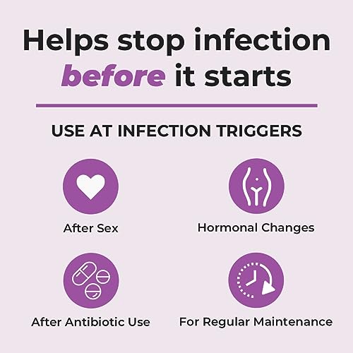 FemiClear BV & Yeast Infection Protection Vaginal Cream, Made with Natural Ingredients FemiClearAu supplements