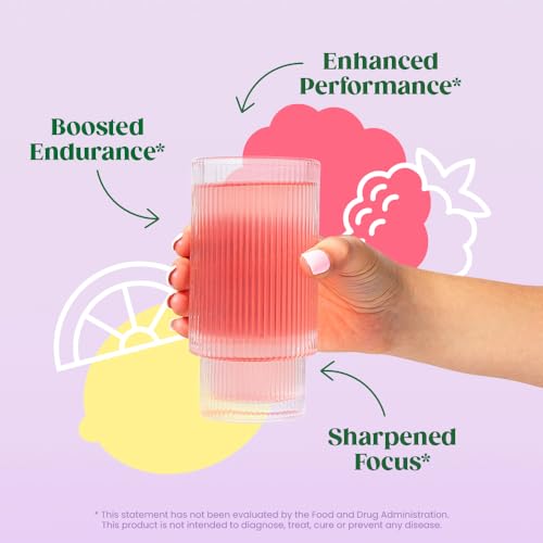 Bloom Nutrition High Energy Pre Workout Powder, Amino Energy with Beta Alanine, Ginseng Bloom NutritionAu supplements