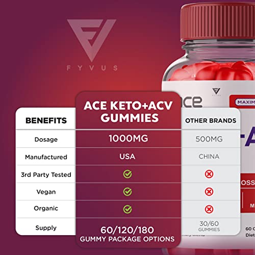 Ace Keto ACV Gummies, Ace Keto ACV Gummies Advanced Weight Plus Loss Supplement FyvusAu supplements