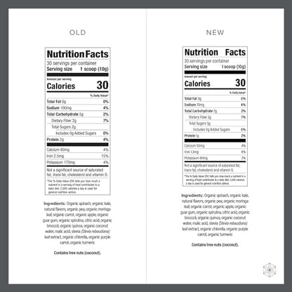 Isagenix Greens - 2 Servings of Vegetables Per Scoop - A Superfood Experience IsagenixUS supplements