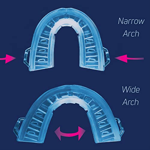 Anti-Snore Device by SmartGuard. New Customizable Snore Reducing SmartGuardUS supplements
