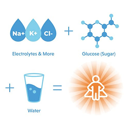 Orgain Organic Hydration Packets, Electrolytes Powder - Berry Hydro Boost OrgainUS supplements