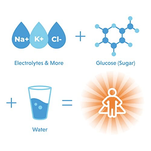 Orgain Organic Hydration Packets, Electrolytes Powder - Mango Hydro Boost with Superfoo OrgainAu supplements