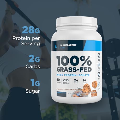 Transparent Labs Grass-Fed Whey Protein Isolate - Naturally Flavored, Gluten Free Transparent LabsUS supplements