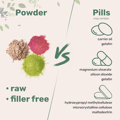 Micro Ingredients Pure Vitamin C Crystal Powder (Water Soluble Vitamin C 1000mg Micro IngredientsUS supplements