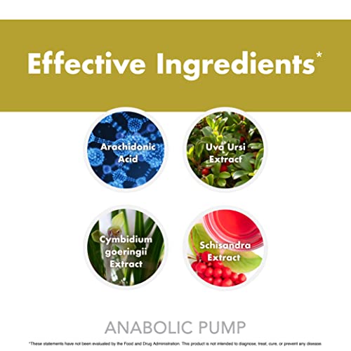 Anabolic Pump, Advanced Pump Formula, Increase Muscle Pumps, Maximize Nutrient Anabolic WarfareAu supplements