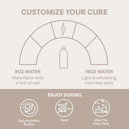 Cure Hydrating Plant Based Electrolyte Mix | FSA & HSA Eligible | Powder for Dehydration Cure HydrationUS supplements
