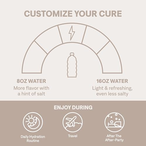 Cure Hydrating Plant Based Electrolyte Mix | FSA & HSA Eligible | Powder for Dehydration Cure HydrationUS supplements