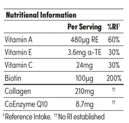 Collagen Peptides CoQ10 Vitamin Gummies. Vitamins A C Supplement, Biotin. Supports Collegen SOLVUS supplements
