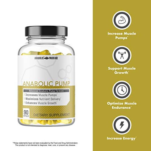 Anabolic Pump, Advanced Pump Formula, Increase Muscle Pumps, Maximize Nutrient Anabolic WarfareAu supplements