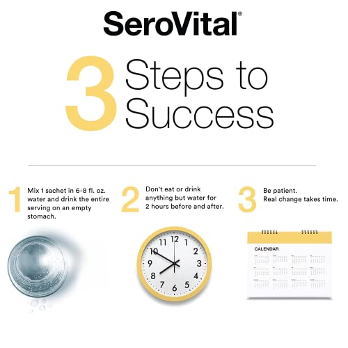 Serovital Renewal Complex - Anti-Aging Supplement for Women - Increase a Critical SerovitalUS supplements