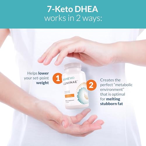 SANE Luminae Healthy Supplement Pills with 7-Keto DHEA - Lower Your Set-Point Weight SANEAu supplements