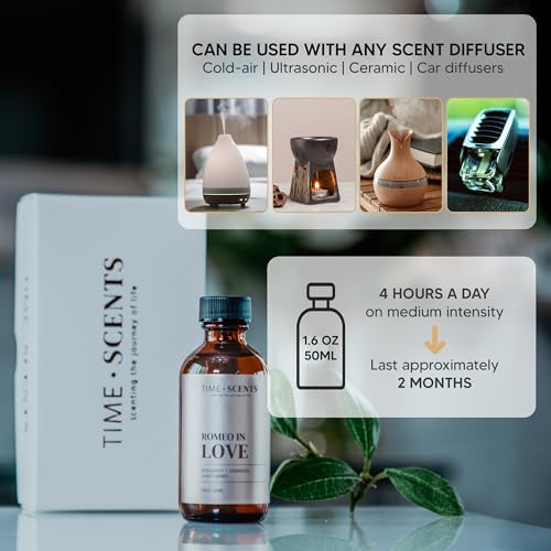 Essential Oil Blend Diffuser Oil - Romeo in Love Hotel Inspired Home Fragrance Oil for Diffuser Time ScentsAu supplements