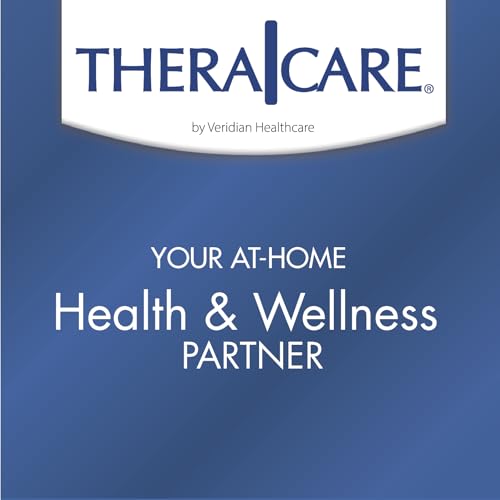 TheraCare Cold Hot Medicated Patch | 5% Menthol | Neck, Shoulder, Small Areas | 4.6” x 3.1” | 5-Count Thera CareAu supplements