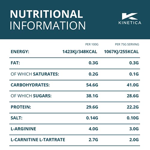 Kinetica Recovery Powder, Post Workout Drink, Muscle Repair and Energy Store Replenisher, 20 Servings, Wild Berry, 1.5kg KineticaUS supplements