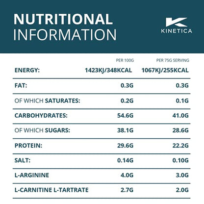 Kinetica Recovery Powder, Post Workout Drink, Muscle Repair and Energy Store Replenisher, 20 Servings, Wild Berry, 1.5kg KineticaUS supplements
