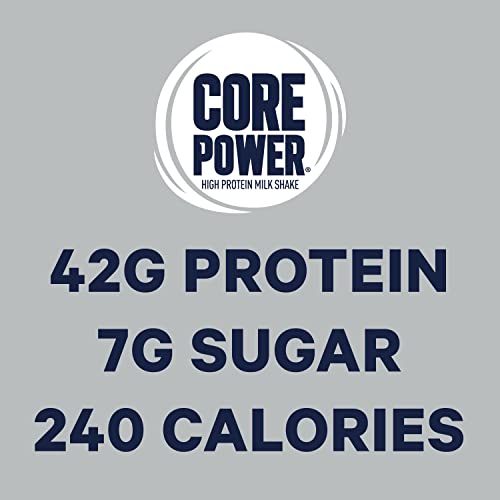 Core Power Fairlife Elite 42g High Protein Milk Shakes For kosher diet, Ready to Drink Core PowerUS supplements