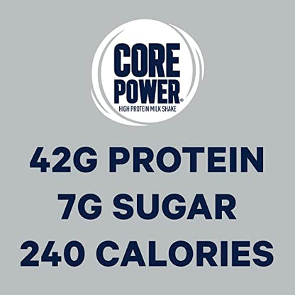 Core Power Fairlife Elite 42g High Protein Milk Shakes For kosher diet, Ready to Drink Core PowerUS supplements