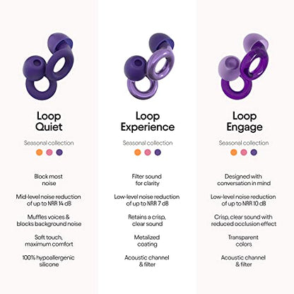 Loop Experience Ear Plugs for Concerts – High Fidelity Hearing Protection LoopUS supplements