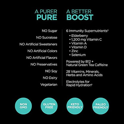 Pureboost Immune Clean Energy Drink Mix: Immunity Supplement with Elderberry PureboostUS supplements