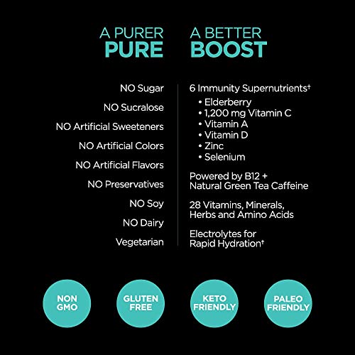 Pureboost Immune Clean Energy Drink Mix: Immunity Supplement with Elderberry PureboostUS supplements