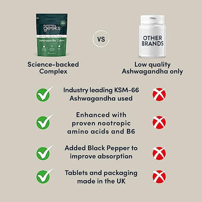 Ashwagandha KSM 66 Complex - 3000mg Enhanced with Amino Acids & Vitamin B6 Nutrition GeeksUS supplements