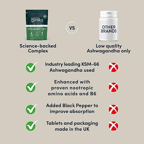 Ashwagandha KSM 66 Complex - 3000mg Enhanced with Amino Acids & Vitamin B6 Nutrition GeeksUS supplements