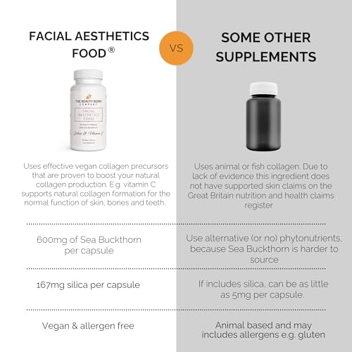 Vegan Collagen Skin Health Supplement for Women & Men, with Sea Buckthorn Berry, Bamboo Silica The Beauty Berry CompanyAu supplements