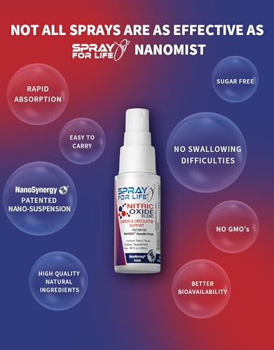 Spray For Life Nitric Oxide Blend Spray Supplements, Sublingual Nitric Booster Support Spray For LifeUS supplements