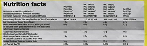Olimp Labs Whey Protein, Cherry Yoghurt, 700 g OLIMP SPORT NUTRITIONAu supplements