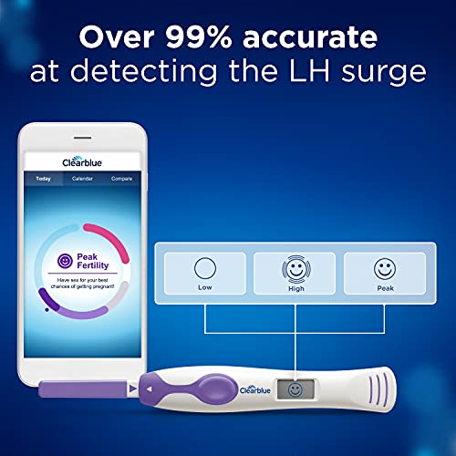 Clearblue Connected Ovulation Test System featuring Bluetooth connectivity and Advanced ClearblueUS supplements