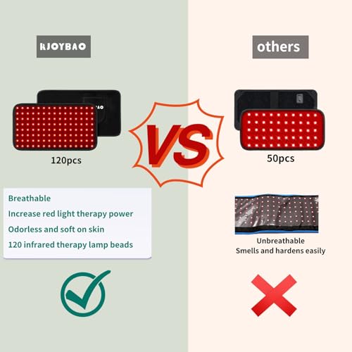 RJOYBAO Red Light Therapy Infrared Light Therapy Belt for Body,Red Light Therapy lamp RJOYBAOAu supplements
