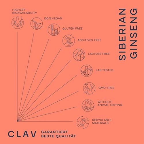 CLAV® Siberian Ginseng - 900mg Eleuthero Root Powder - Energy Supplement CLAVUS supplements