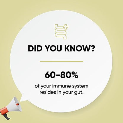 Sandhu's Gut Health - Prebiotic, Probiotic, Postbiotic & L-Glutamine – Digestive Health Sandhu'sUS supplements