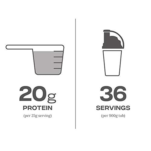 Reflex Nutrition Instant Whey Pro | Whey Protein Powder Shake | High in Protein 80g Reflex NutritionAu supplements