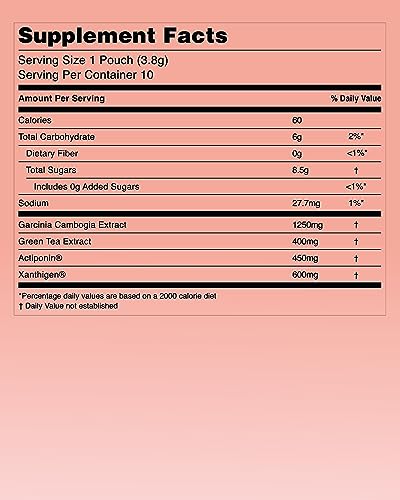 FOODOLOGY Burningology D-Day (Pack of 1, 10 Days) - Jiaogulan, Wakame Complex, Green Tea Extract FOODOLOGYUS supplements