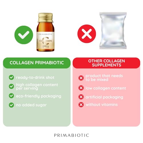 Primabiotic Collagen - Collagen Pack 30 Bottles 30 ml - High Collagen Content [10,000 mg] PRIMABIOTICAu supplements