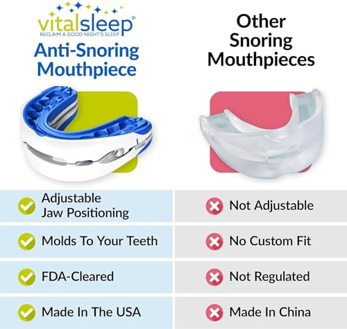 VitalSleep Anti-Snoring Mouthpiece, Adjustable Jaw Positioning Vital SleepAu supplements