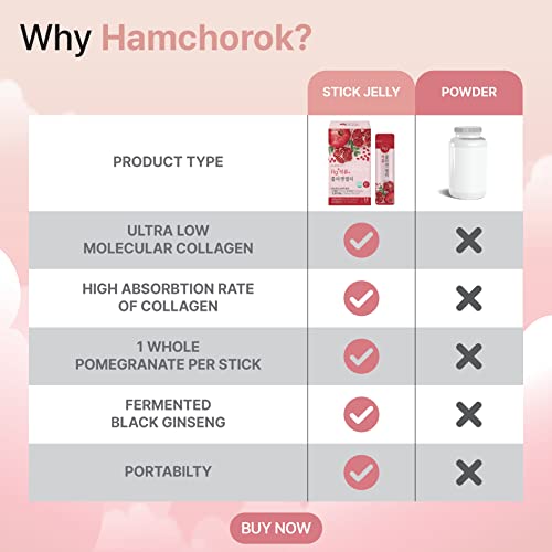 HAMCHOROK Rg+ Anti-Aging Korean-Beauty Pomegranate Collagen Jelly +Vitamin C&E HAMCHOROKAu supplements