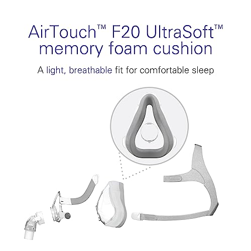 ResMed AirTouch F20 Full Face Replacement Cushion - Large ResMedUS supplements