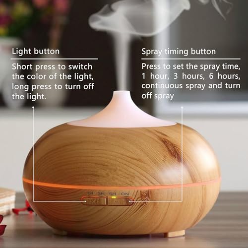 Essential Oil Diffuser, Aromatherapy humidifier, ultrasonic Cold Mist humidifier, 4 Timing Settings TinasChoiceAu supplements
