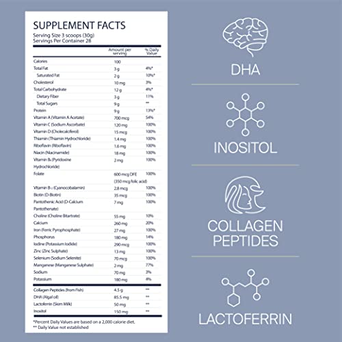 LUV&LIFE Postpartum Vitamin Supplement Powder Vanilla Flavored Has Postnatal Multivitamins LUV&LIFEUS supplements