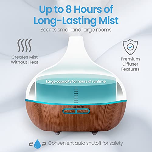 Ultimate Aromatherapy Diffuser & Essential Oil Set - Ultrasonic Top 10 Oils Modern with 4 Timer 7 Ambient Light Pure Daily CareAu supplements