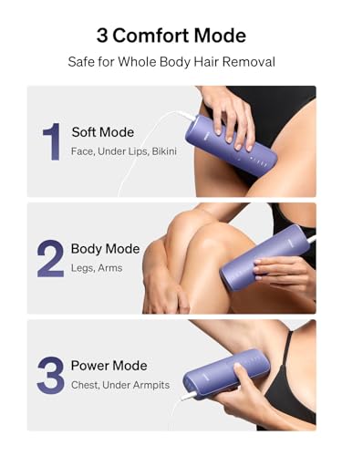 Ulike Laser Hair Removal for Women and Men, Air 3 IPL Hair Removal with Sapphire Ice-Cooling System UlikeAu supplements