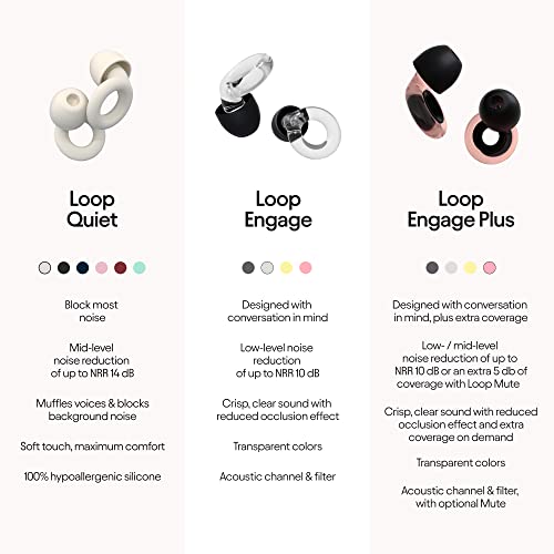 Loop Engage Earplugs for Conversation – Low-Level Noise Reduction LoopUS supplements